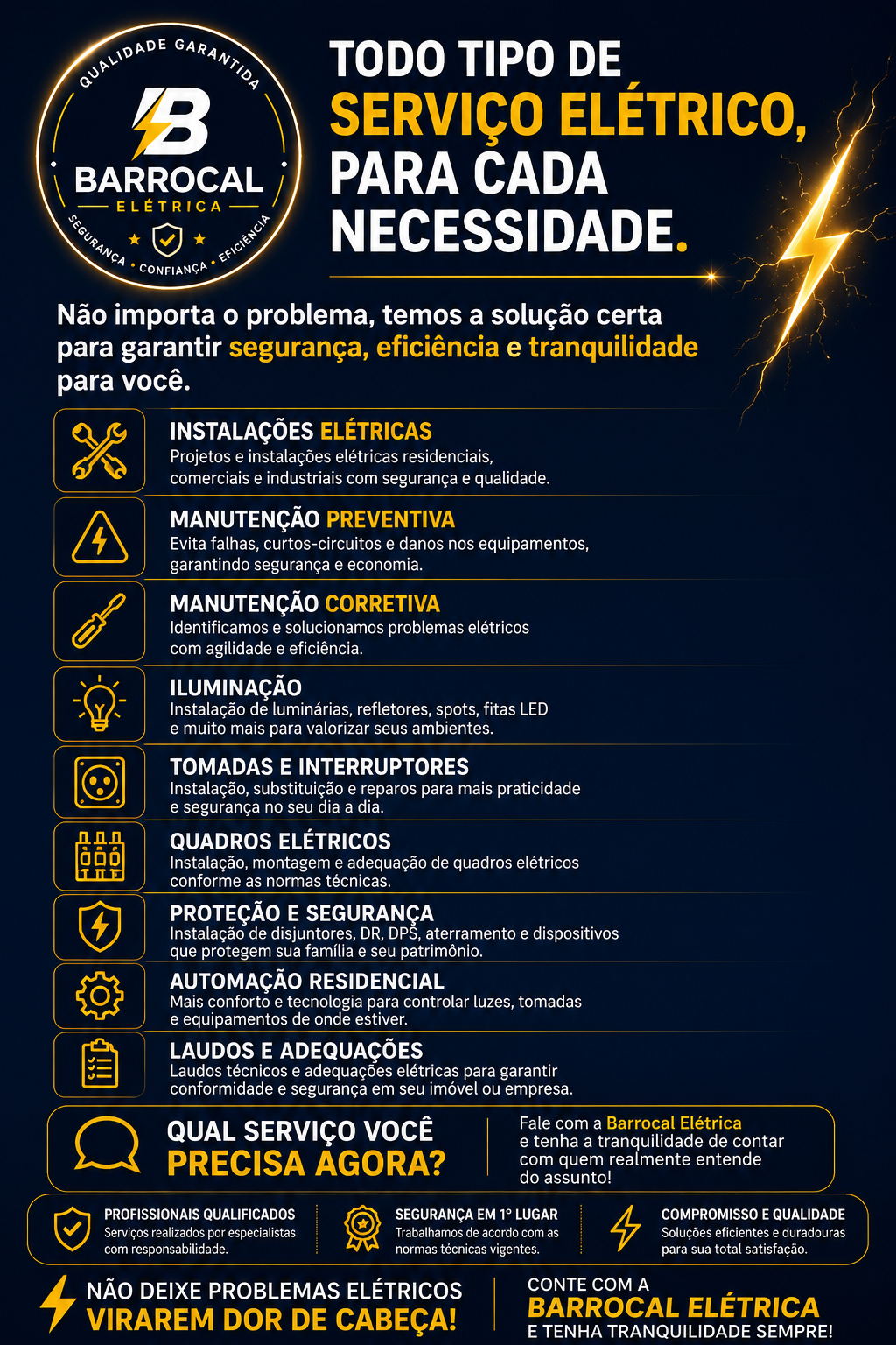 Serviços elétricos para cada necessidade