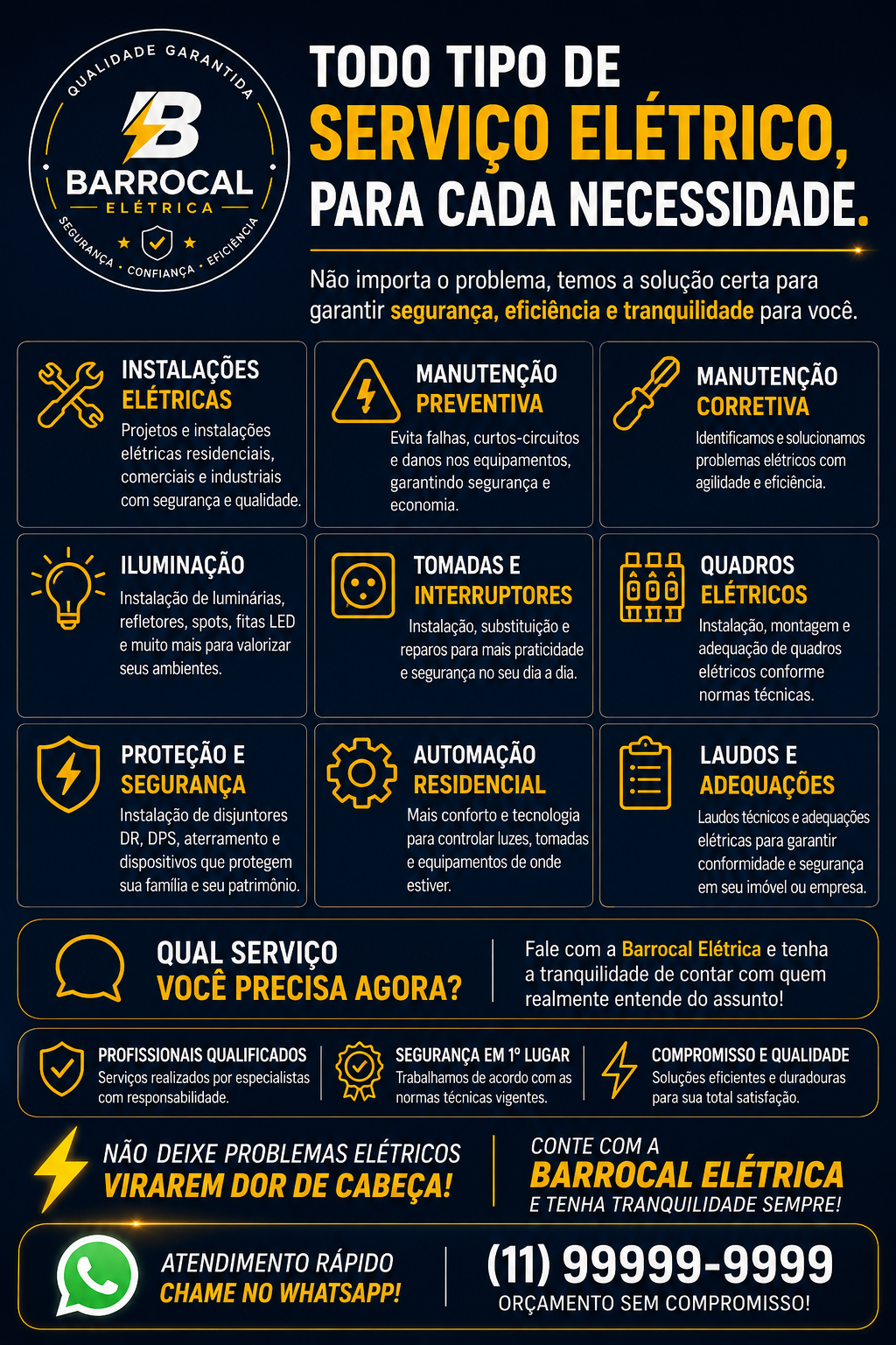 Todo tipo de serviço elétrico